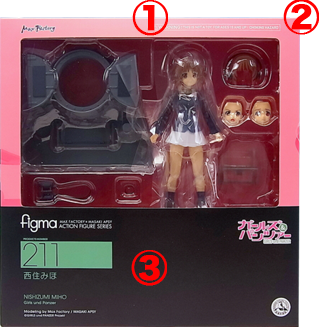figma 買取の査定ポイント