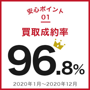 買取成約率96.2%