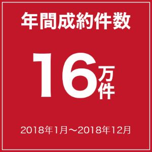 年間成約件数12万件