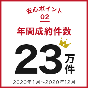 年間成約件数12万件