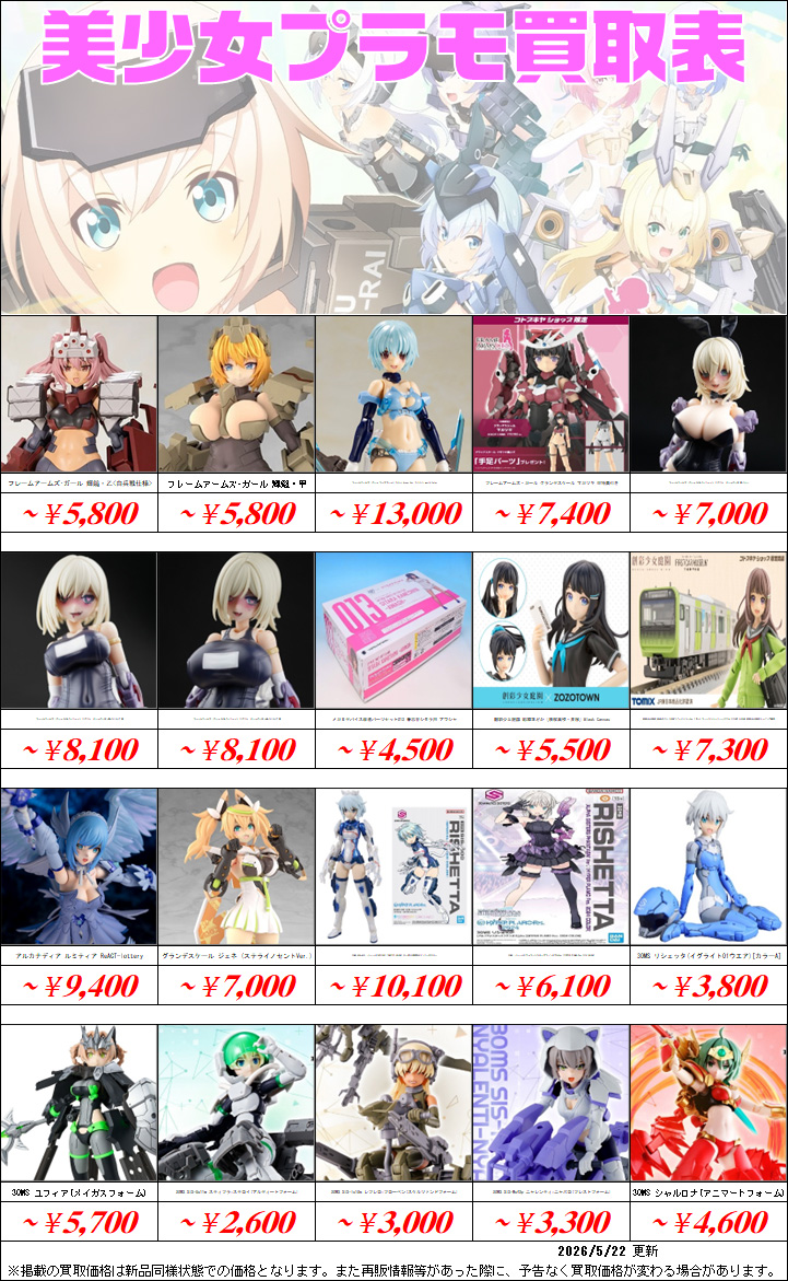 カ*ン様 ガンプラ、美プラまとめ売り 2026年最新】美少女プラモデル まとめ売りの人気アイテム - メルカリ