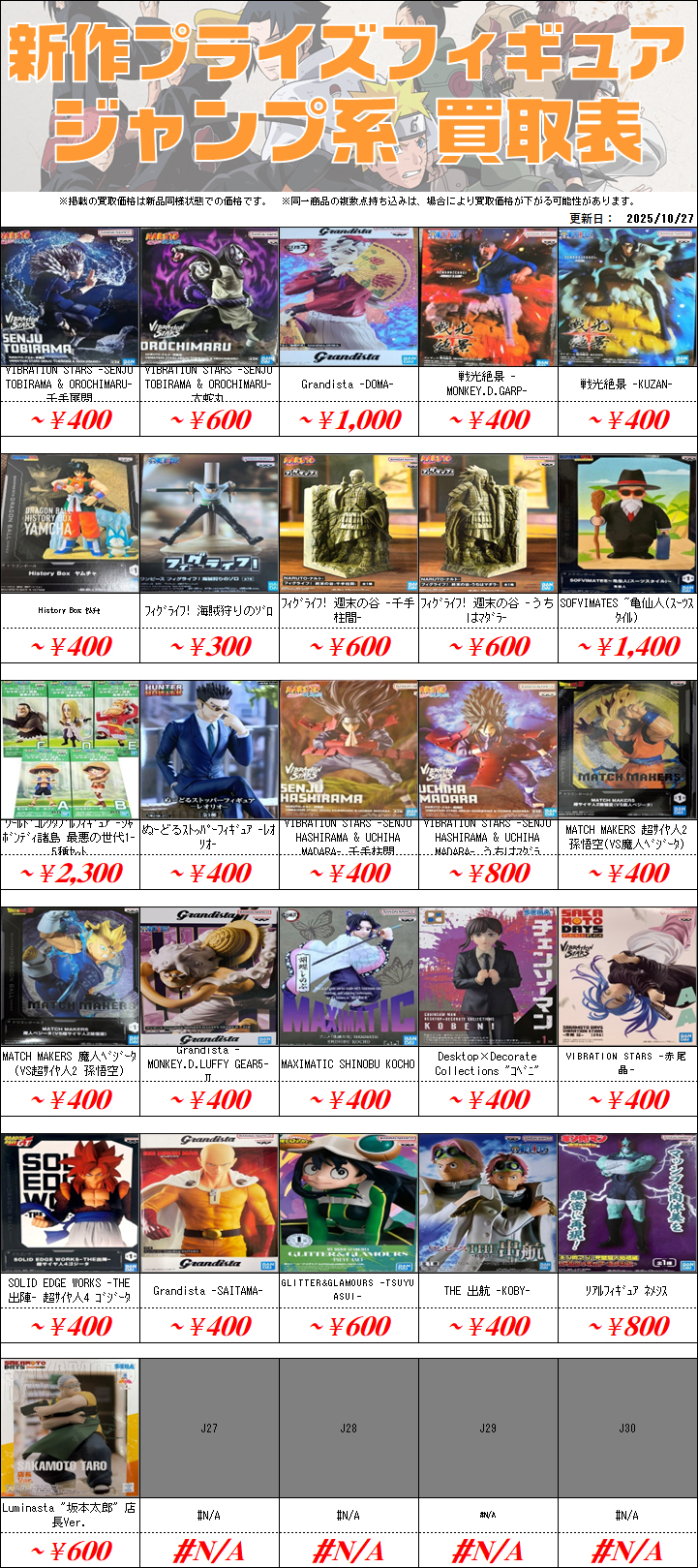 UFOキャッチャーフィギュア買取価格表-千葉鑑定団八千代店