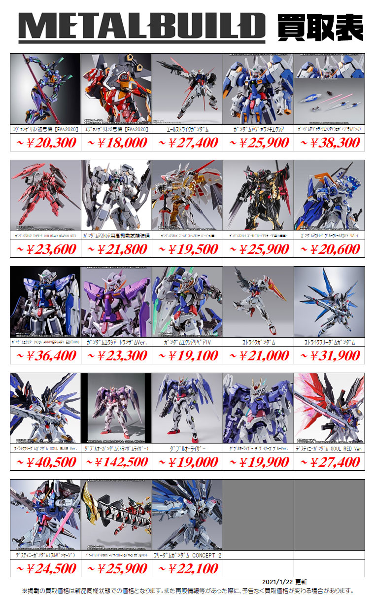 Metal Build メタルビルド 買取価格表 千葉鑑定団八千代店 Metal Build メタルビルド 買取価格表 千葉鑑定団八千代店