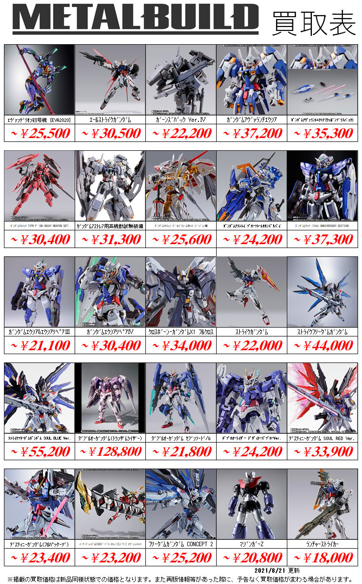 Metal Build メタルビルド 買取価格表 千葉鑑定団八千代店 Metal Build メタルビルド 買取価格表 千葉鑑定団八千代店