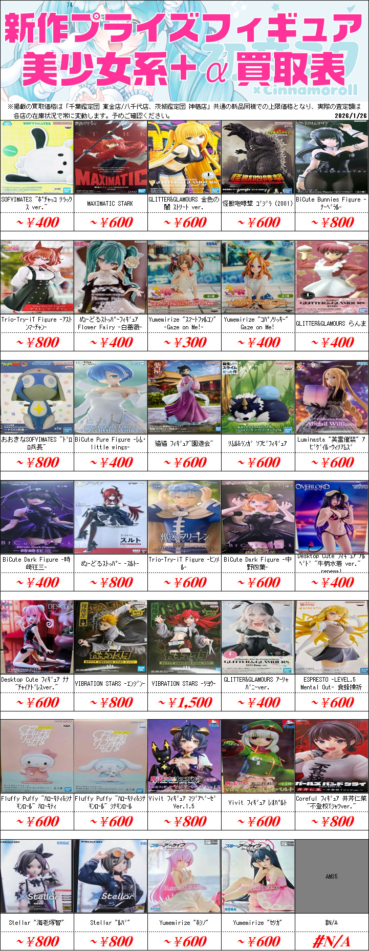 UFOキャッチャーフィギュア買取価格表-千葉鑑定団八千代店