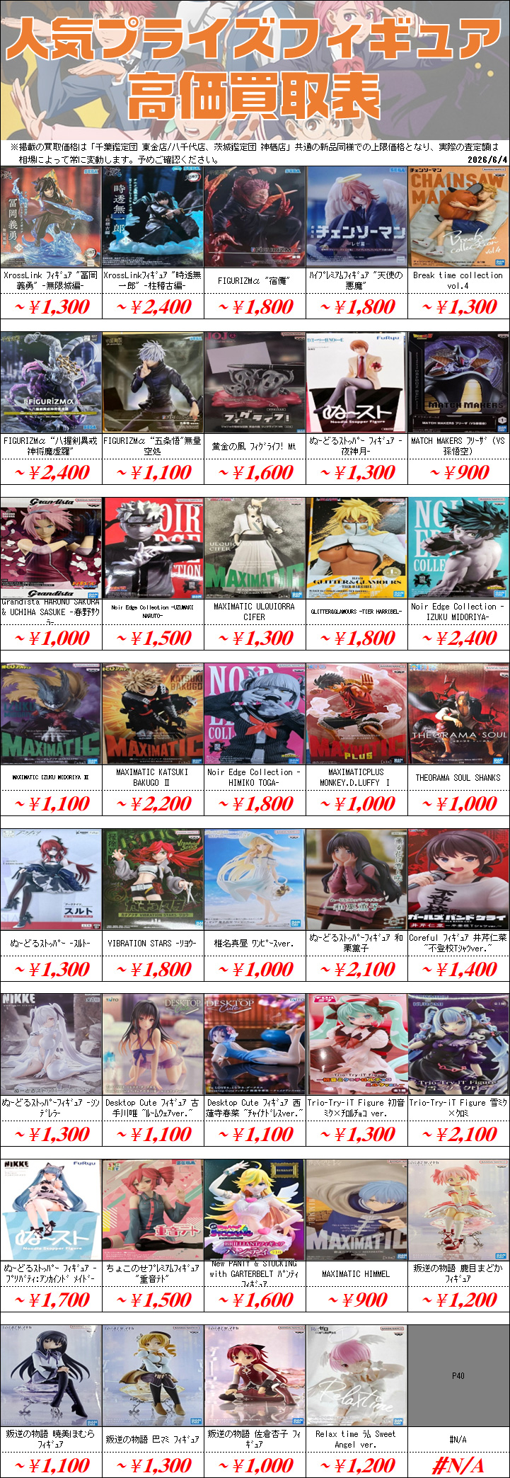 【処分価格】プライズフィギュア 計20個セット UFOキャッチャーフィギュア買取価格表-千葉鑑定団八千代店