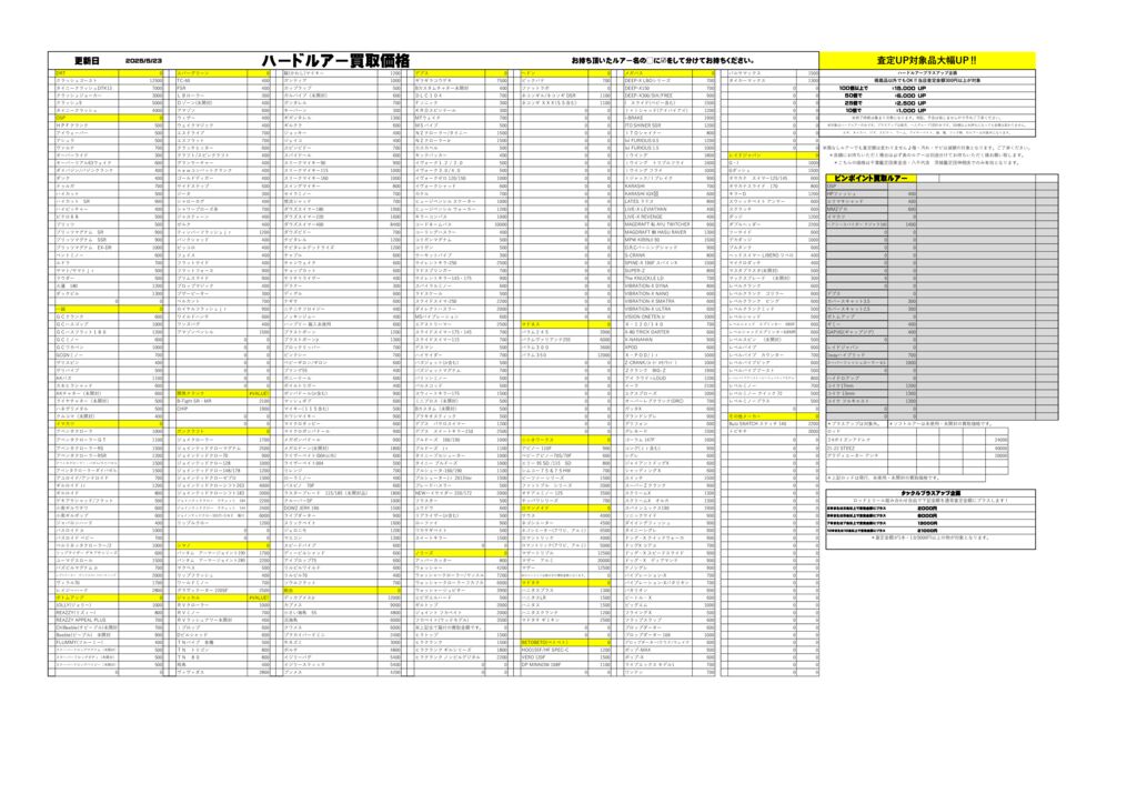 turi20250523のサムネイル