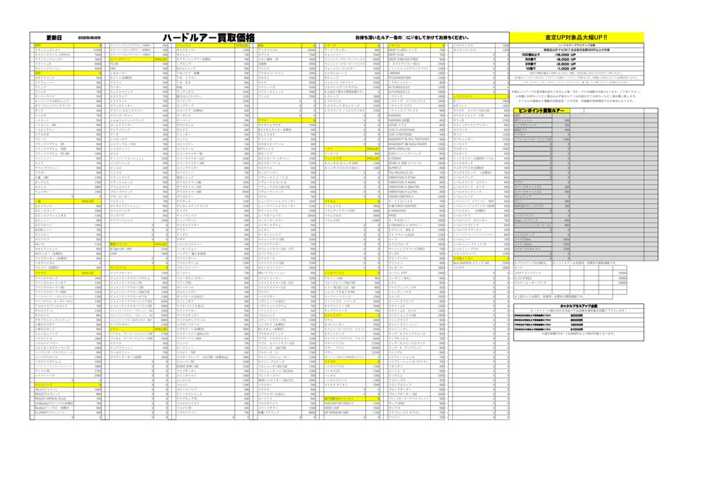 turi20250625のサムネイル