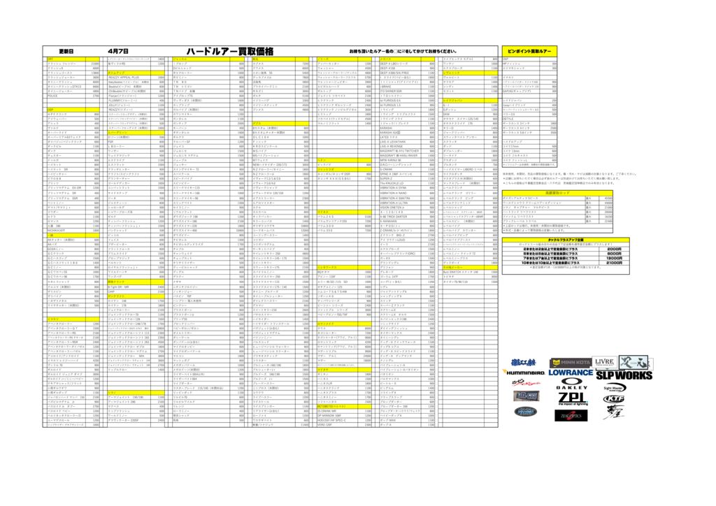 turi20260407のサムネイル