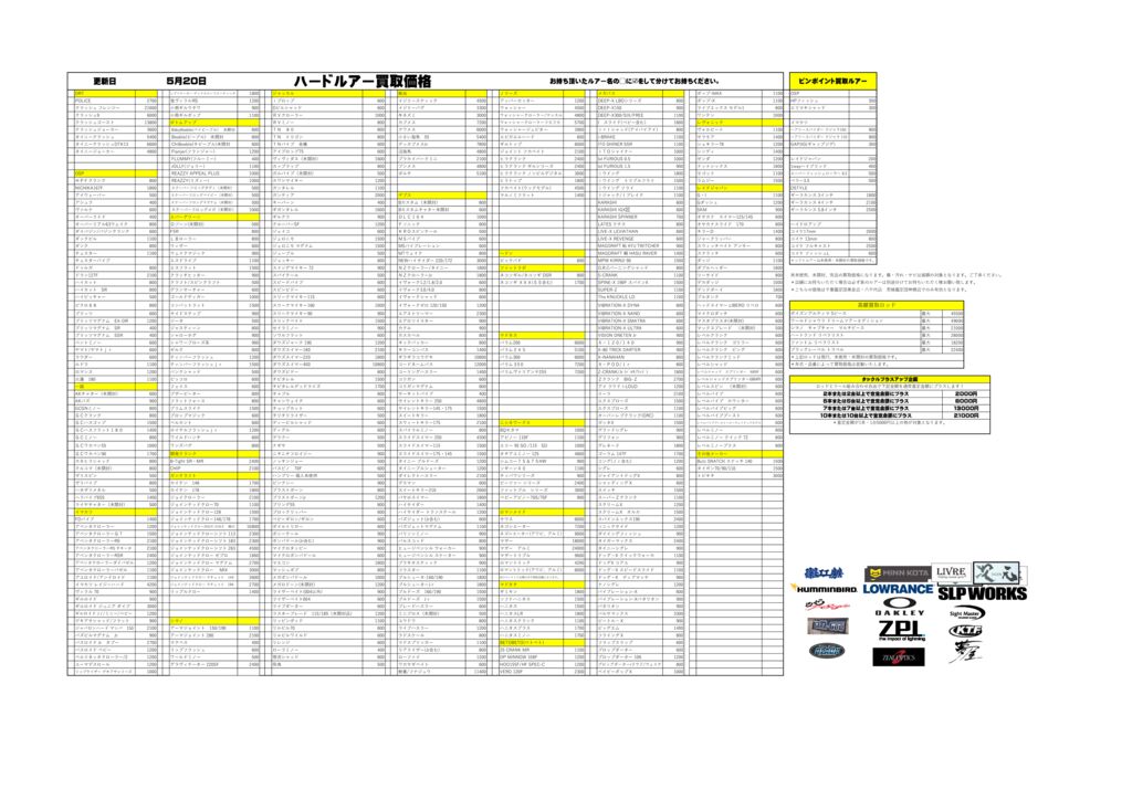 turi20260520のサムネイル
