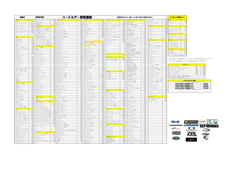 turi20260623のサムネイル